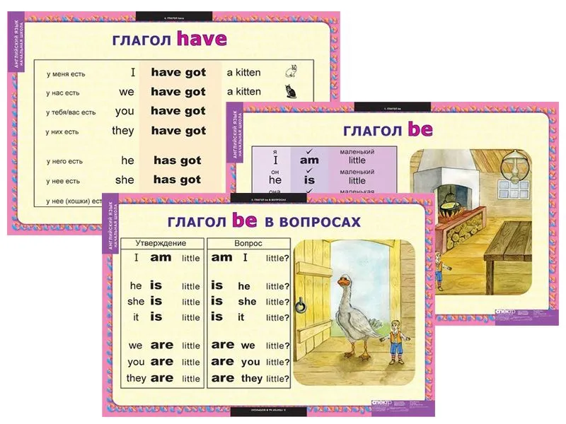 Набор таблиц по английскому языку Глаголы be, have, can, must 8 шт.