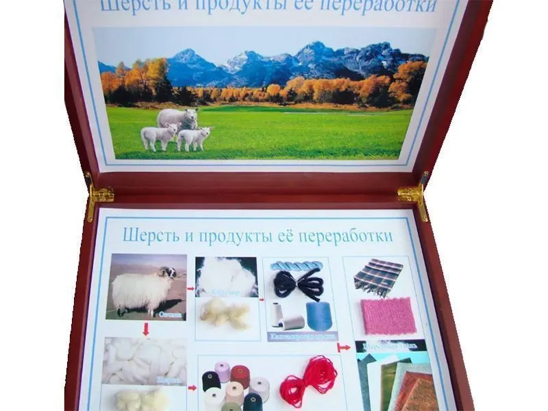 Коллекция «Шерсть и переработка» — коробка 30×21×4,8 см