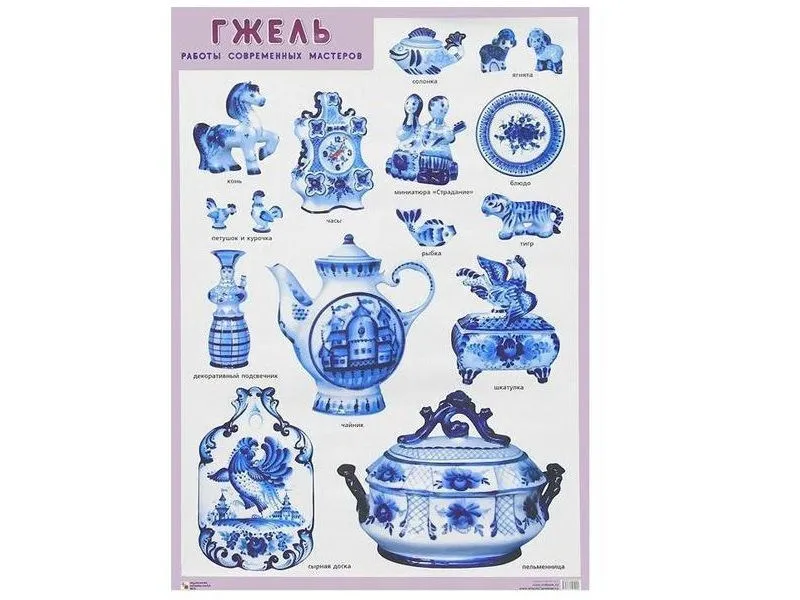 Плакат «Гжель» 50×70 см