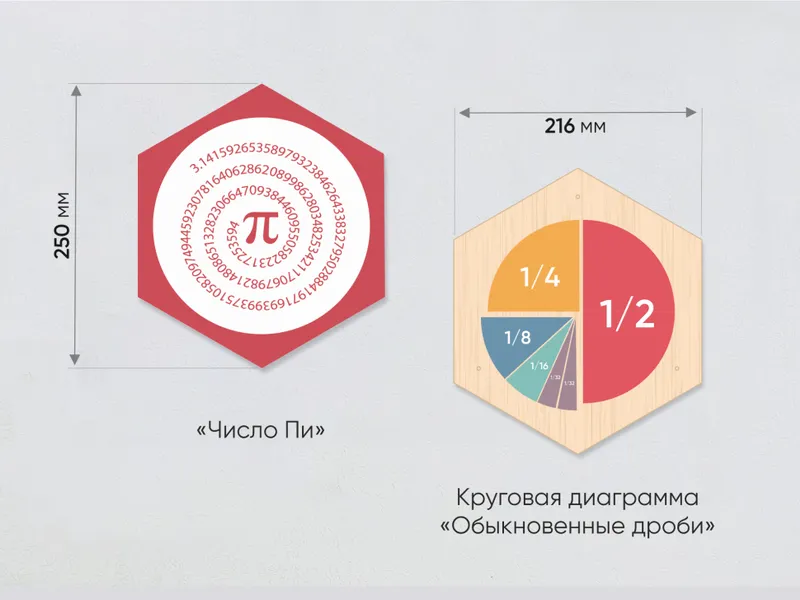 Набор информационно-методических панелей (9 шт.) «Стендум - Математика»