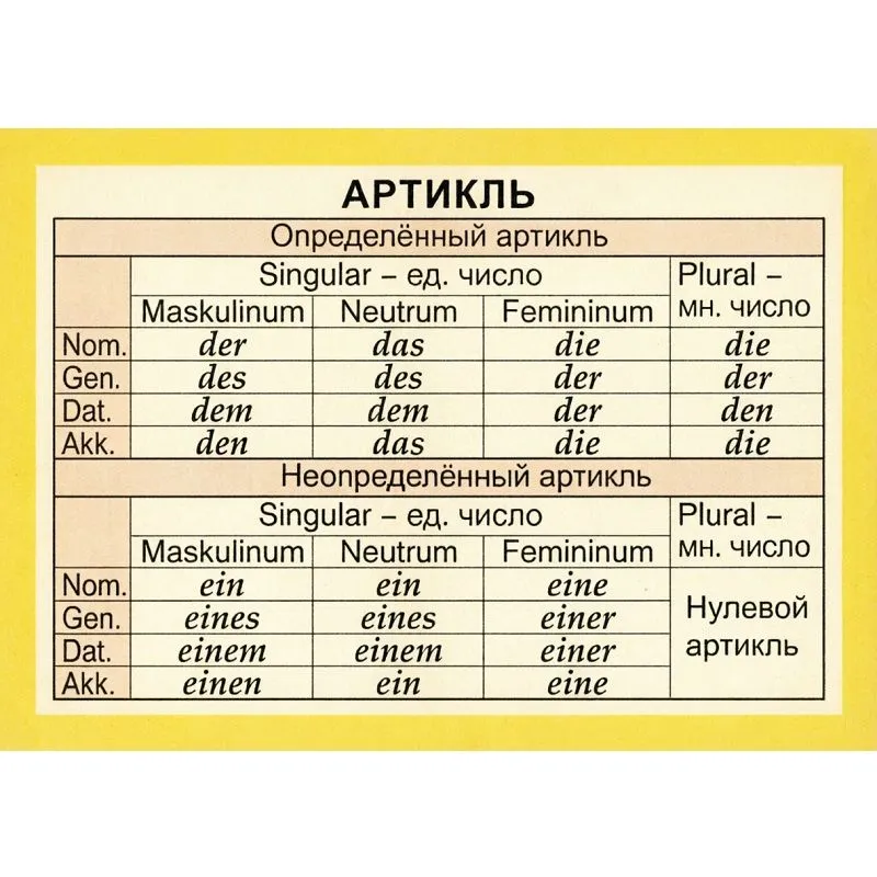 Таблицы демонстрационные Основная грамматика немецкого языка