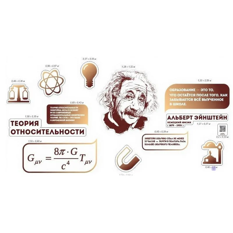 Комплект стендов для кабинета физики «Альберт Эйнштейн»