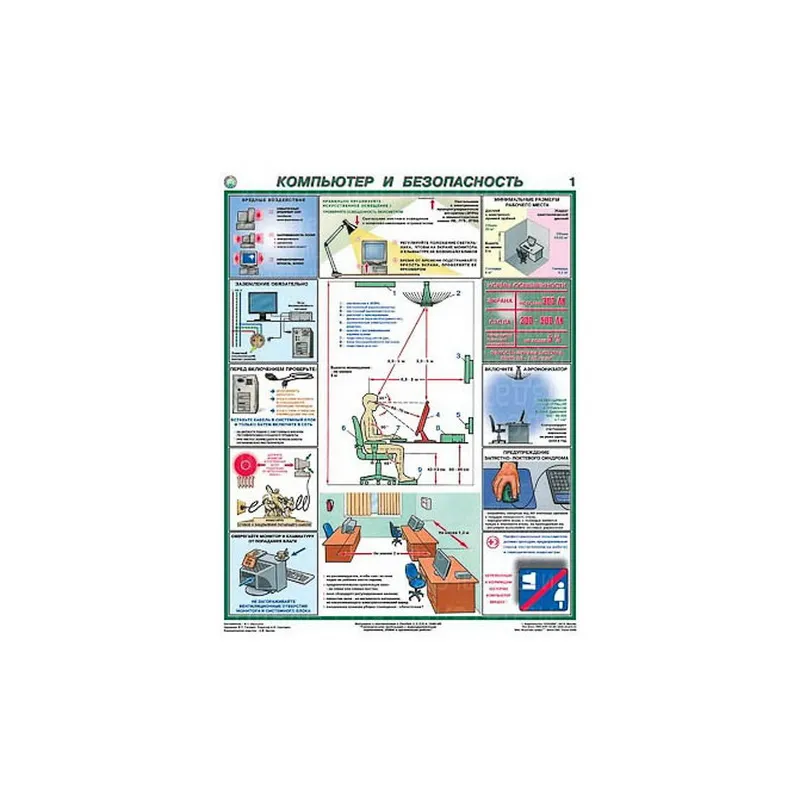 Плакаты «Компьютер и безопасность» 45×60 см (2 шт.)
