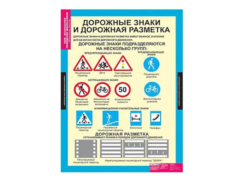 Таблицы демонстрационные Безопасное поведение школьника 5 шт.