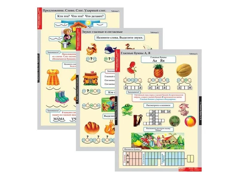 Обучение грамоте 1 класс (таблицы 16 шт. 68х98 см)