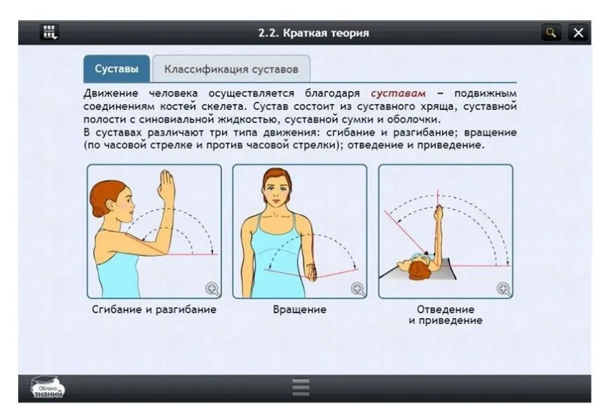 Электронные ресурсы по биологии — 6 класс (35 ч)