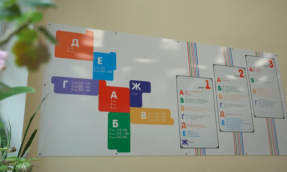 Рекреационные зоны