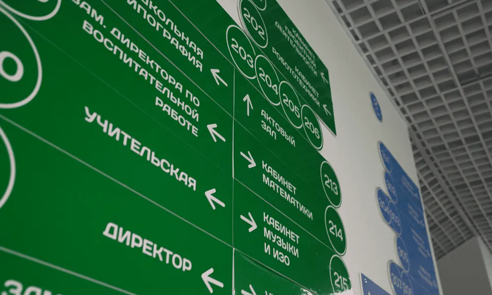 Рекреационные зоны