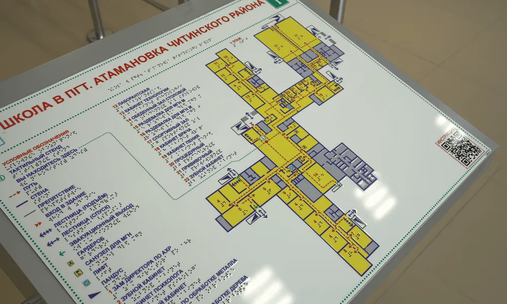 Рекреационные зоны