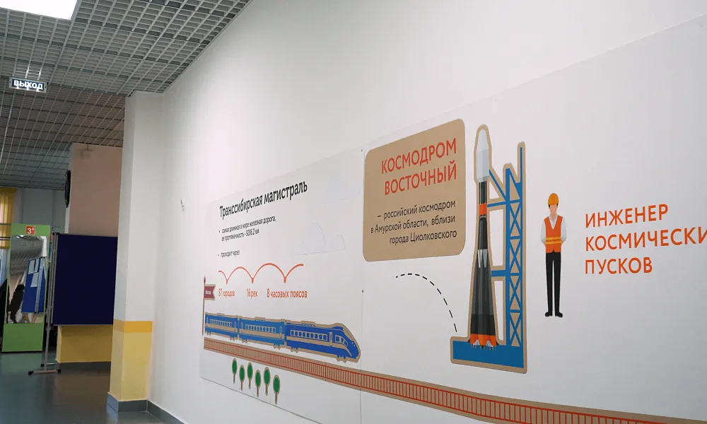 Рекреационные зоны