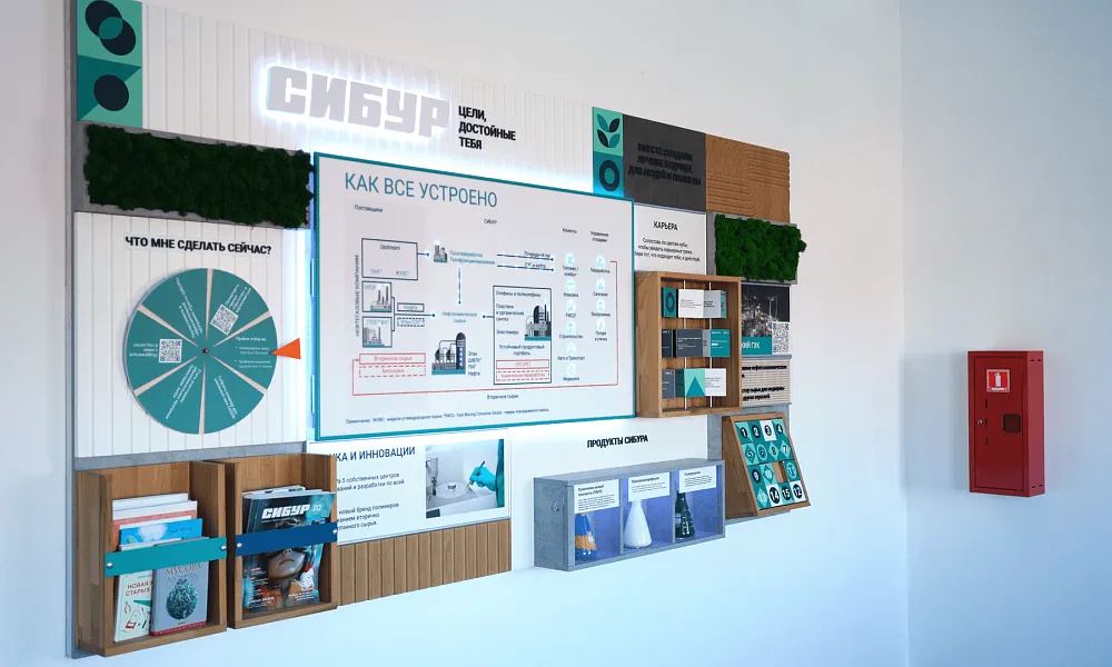 Рекреационные зоны