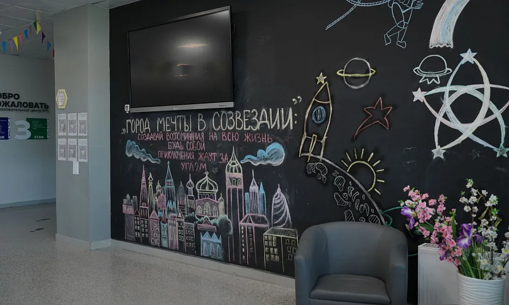 Рекреационные зоны