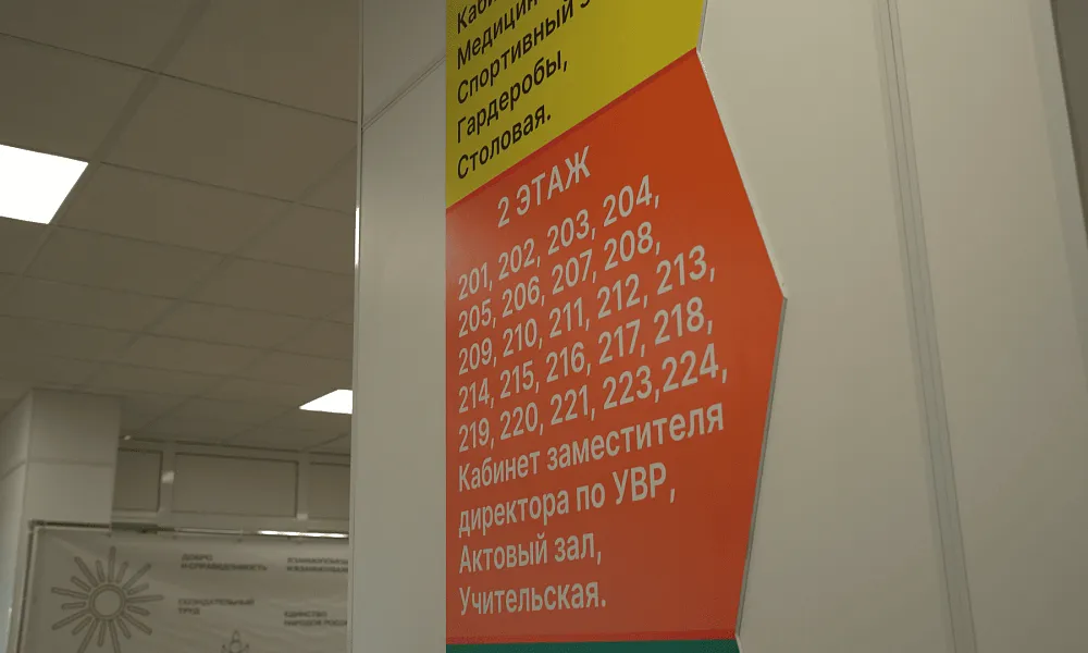 Рекреационные зоны