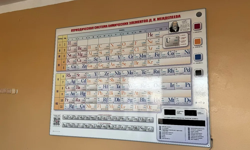 Кабинеты химии, биологии и информатики