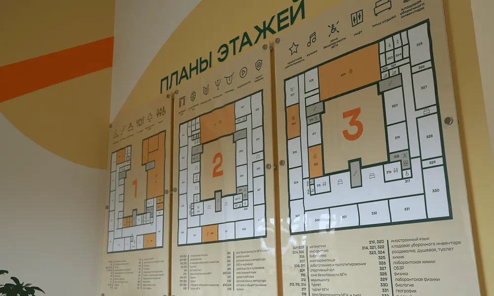 Рекреационные зоны