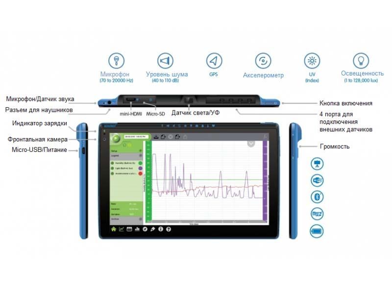 Цифровая лаборатория einstein Tablet+1/2/3, встроенные датчики