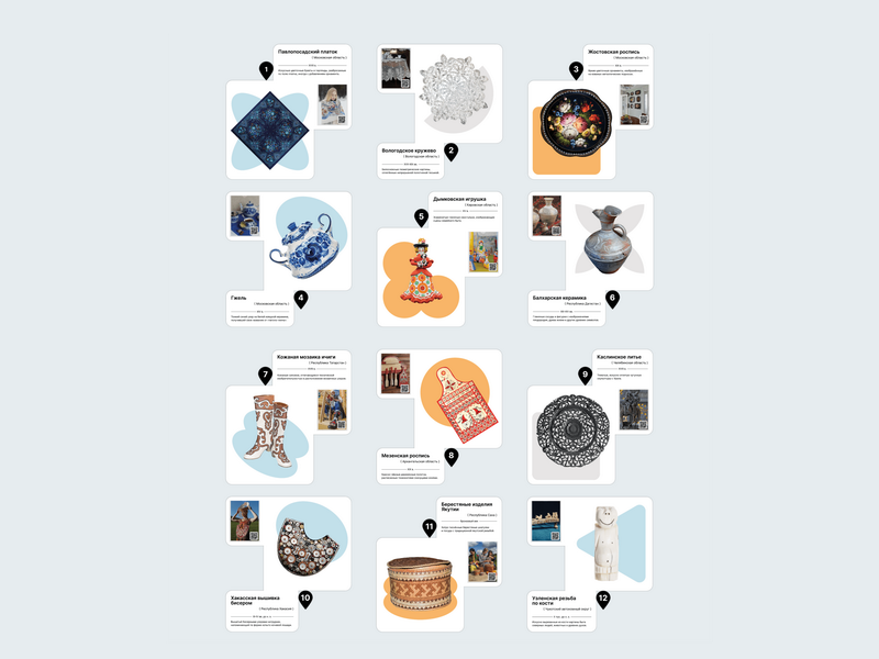 Готовое решение Народные промыслы России
