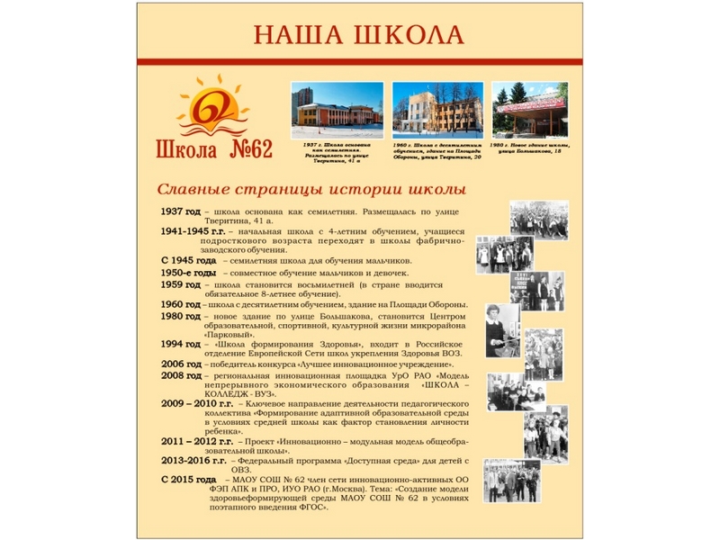 Комплект из 4-х стендов