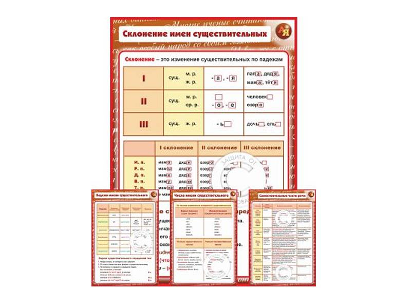 Комплект стендов "Морфология. Орфография" (29 шт.)