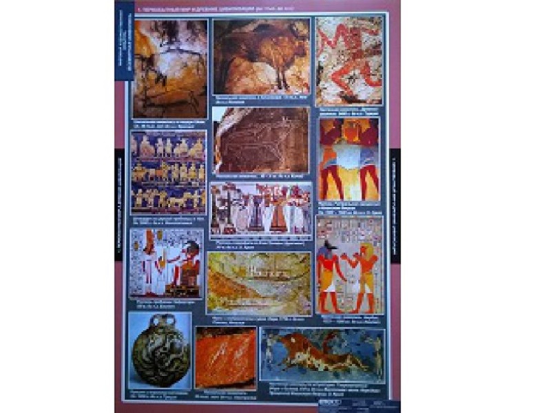 Демонстрационные таблицы «Мировая художественная культура» — 16 шт.