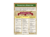 Стенд "РАЗВИТИЕ ОБЩЕСТВА" 50х70 см