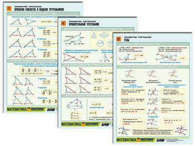 Комплект таблиц по геометрии Планиметрия. Треугольники, 6 шт., А4