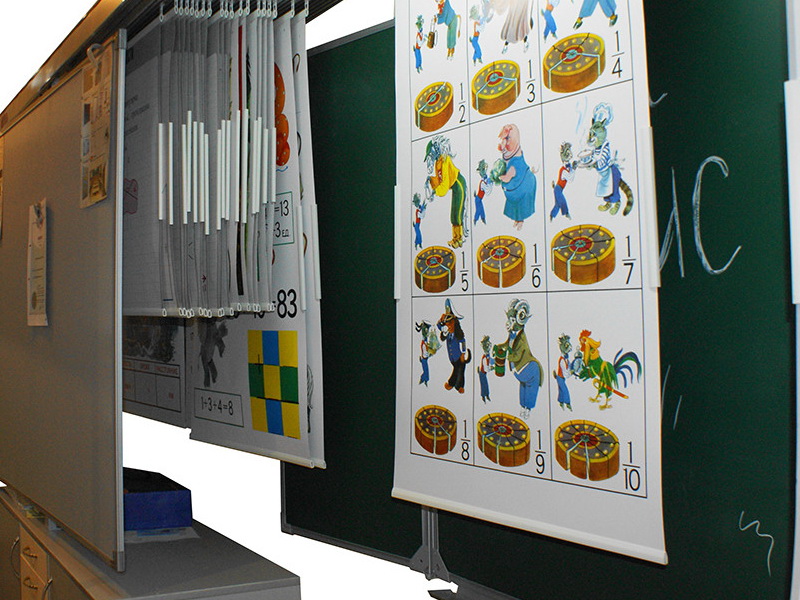 Картотека длиной 2 метра до 40 плакатов