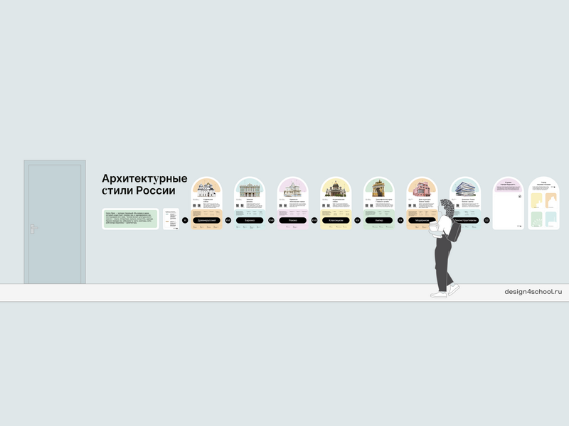 Готовое решение Архитектурные стили России