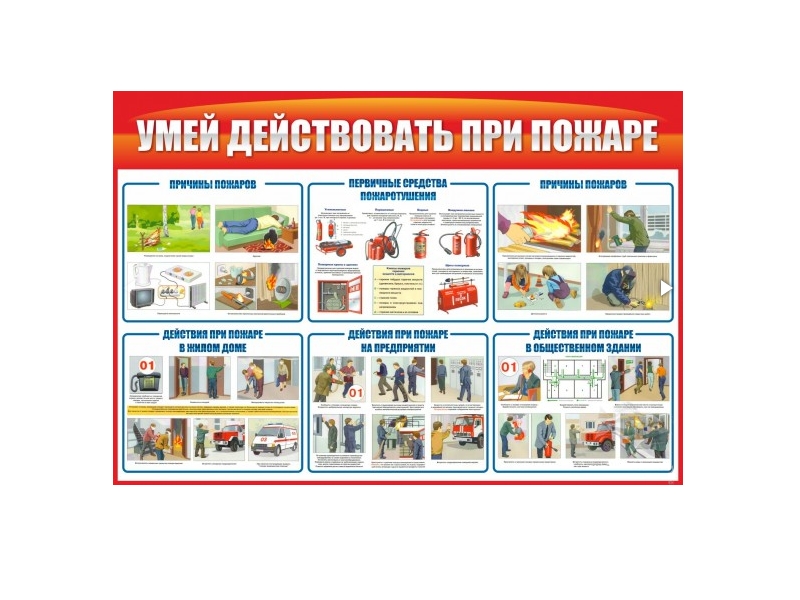 Стенд Умей действовать при пожаре 130х90 см