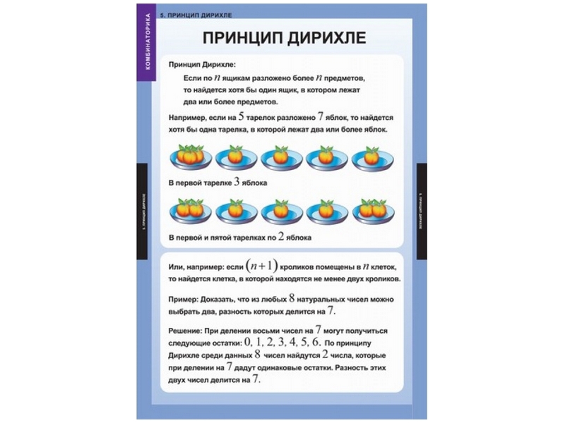 Таблицы демонстрационные Комбинаторика, 5 шт.