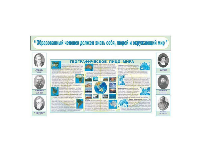 Комплект стендов для оформления кабинета географии