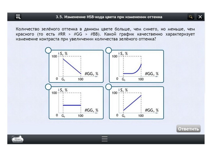 Электронные образовательные ресурсы по предмету Информатика (11 класс)