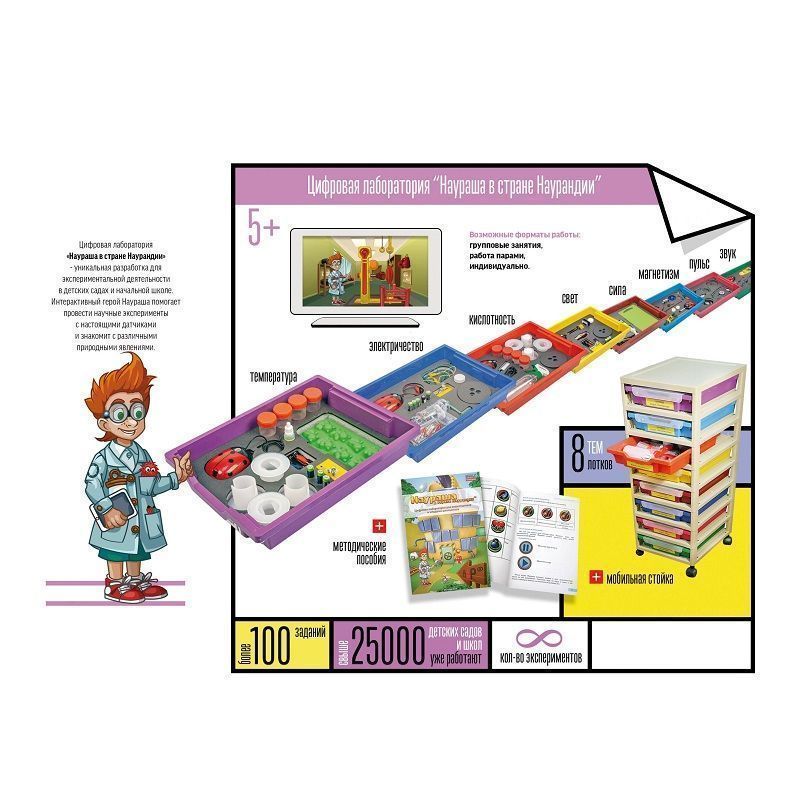 Цифровая лаборатория «Наураша в стране Наурандии» (полная комплектация)