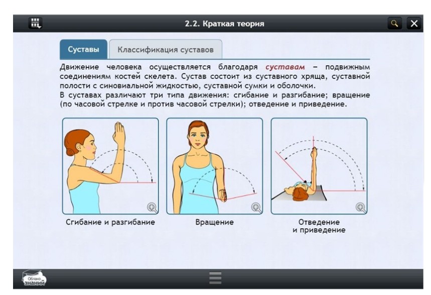 Электронные образовательные ресурсы по предмету Биология (7 класс)