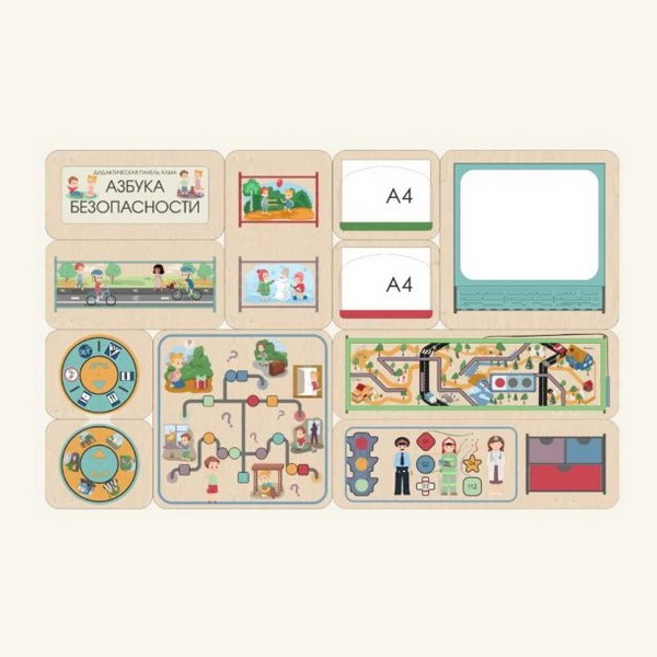 «Азбука безопасности» - Дидактическая настенная панель