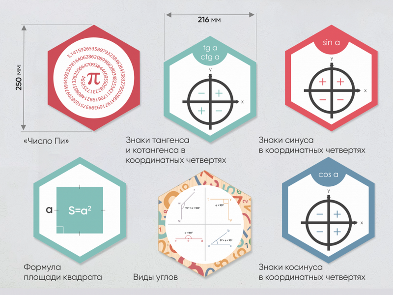 Набор информационно-методических панелей (16 шт.) «Стендум - Математика»