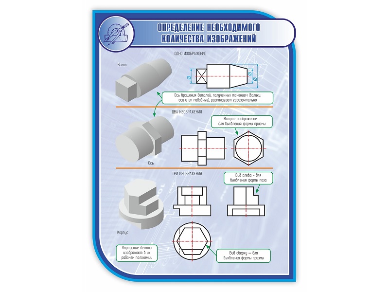 Стенд «Определение числа изображений» 1×0,75 м