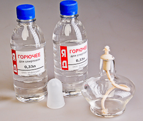 Набор № 25 "Для проведения термических работ"