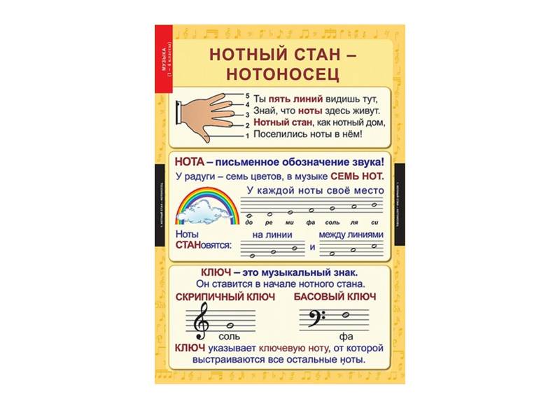 Комплект плакатов Введение в астрономию, 24 шт.