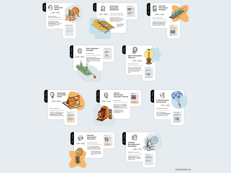 Готовое решение Изобретатели России