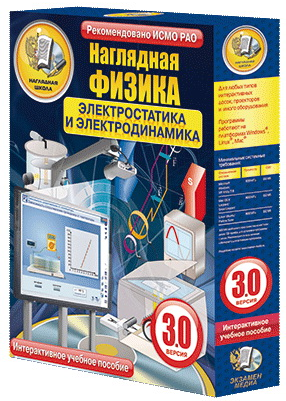 Наглядная физика. Электростатика и электродинамика 8-11 классов (интерактивное пособие)