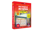 "История России XIX века", 8 класс (интерактивное пособие)