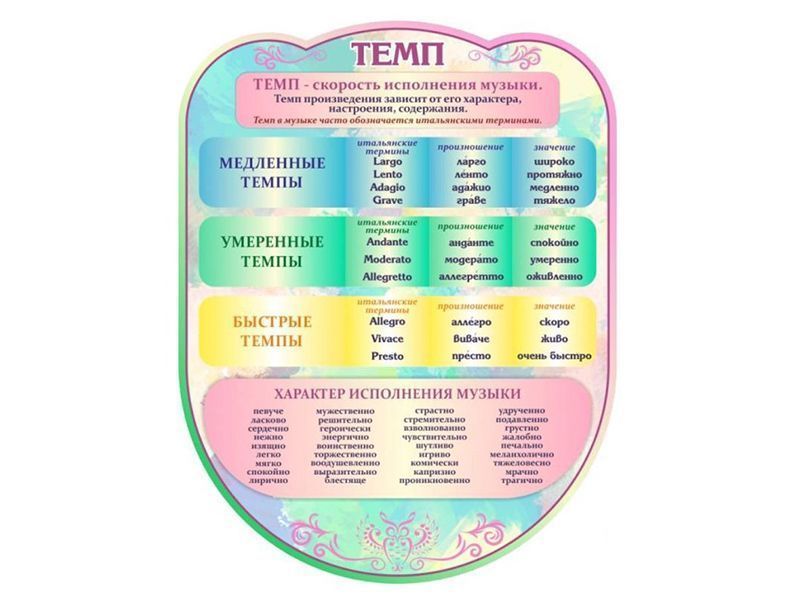 Стенд резной "Темп"