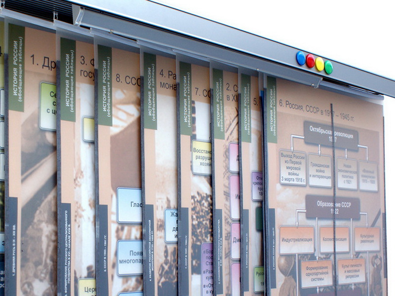 Картотека длиной 2 метра до 40 плакатов