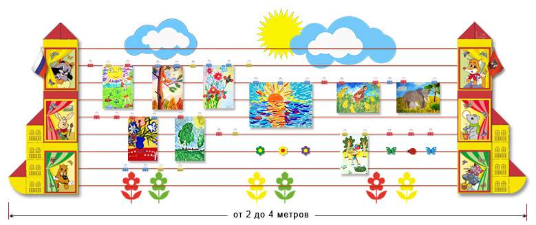 Арт-галерея для обучения детей Окно в сказку, 120х300 см