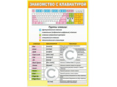 Стенд Знакомство с клавиатурой, 100х70 см