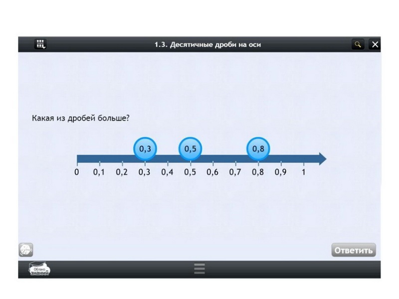 Электронные образовательные ресурсы по предмету Математика (8 класс)