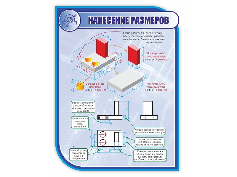 Стенд «Нанесение размеров» 1×0,75 м