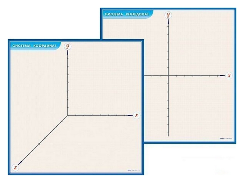 Фрагмент (демонстрационный) маркерный (двухсторонний) "Координатная плоскость"