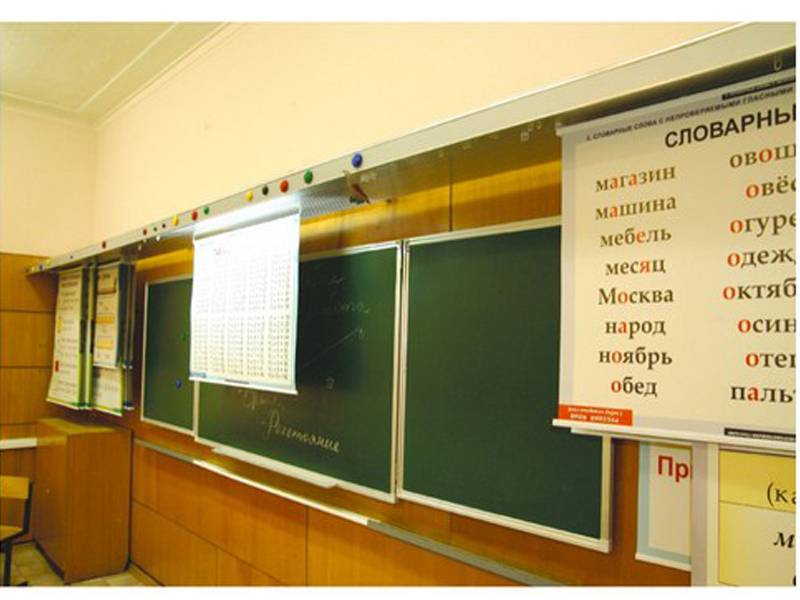 Система хранения таблиц и плакатов. Картотека длиной 2 метра (до 20 плакатов)